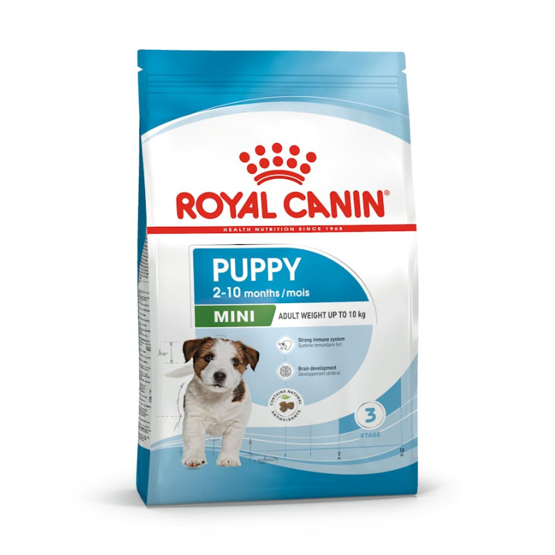 ROYAL CANIN - MINI PUPPY 2 Kg