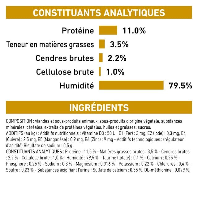 ROYAL CANIN - POCHON URINARY S/O MOUSSE POUR CHAT 85 Gr