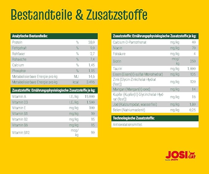 JOSERA - JosiCat CROQUETTES CHAT ADULTE AU POULET