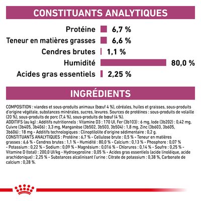 ROYAL CANIN VETERINARY RENAL EN SAUCE BŒUF POUR CHAT 85 G