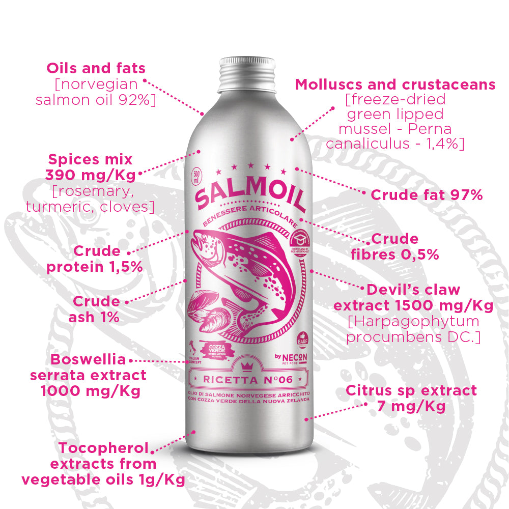 SALMOIL ARTICULATION