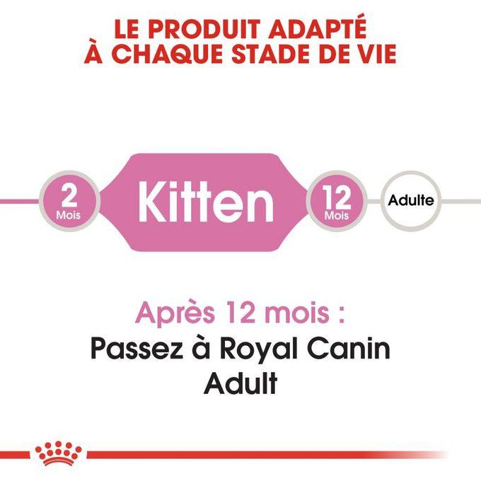 ROYAL CANIN CROQUETTE POUR CHATON - 400 Gr